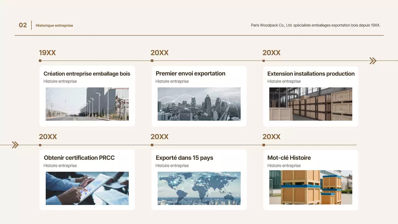 Promotion des emballages de base beiges