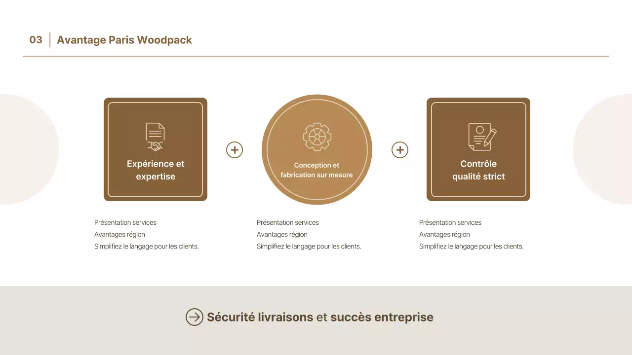 Promotion des emballages de base beiges