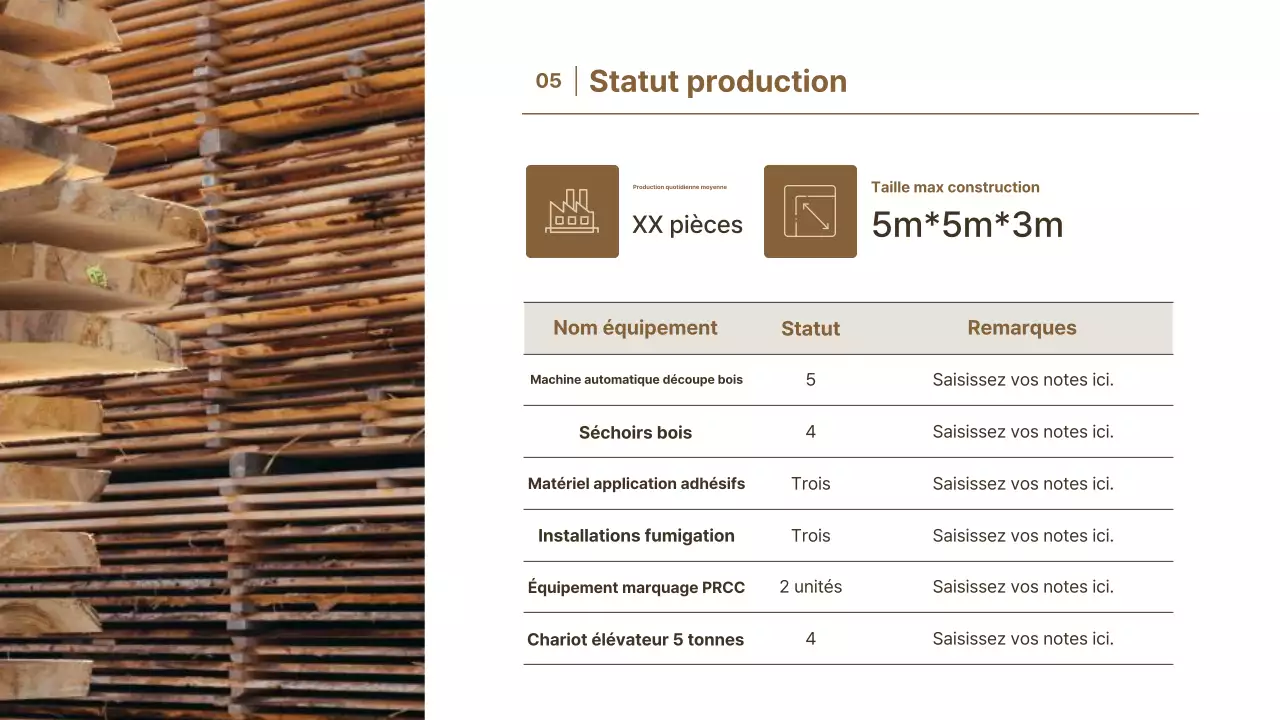 Promotion des emballages de base beiges