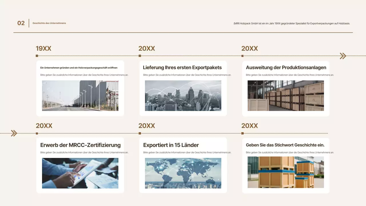 Förderung der beigen Basisverpackung