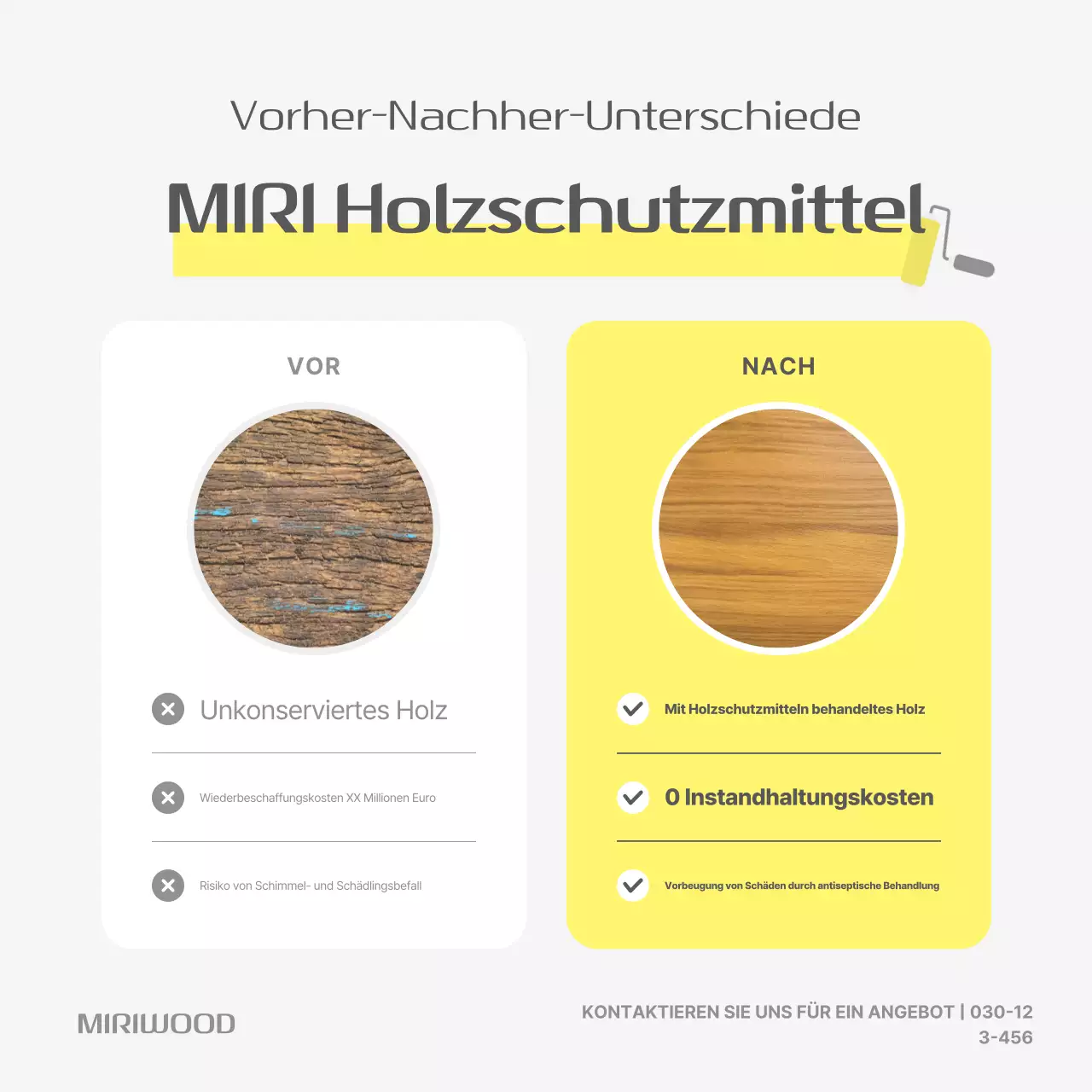 Gelbe moderne Konservierungsmittelwerbung