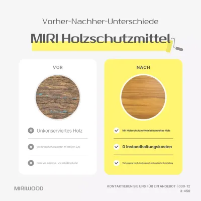 Gelbe moderne Konservierungsmittelwerbung