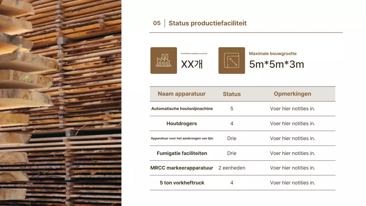 Promotie van beige basisverpakkingen