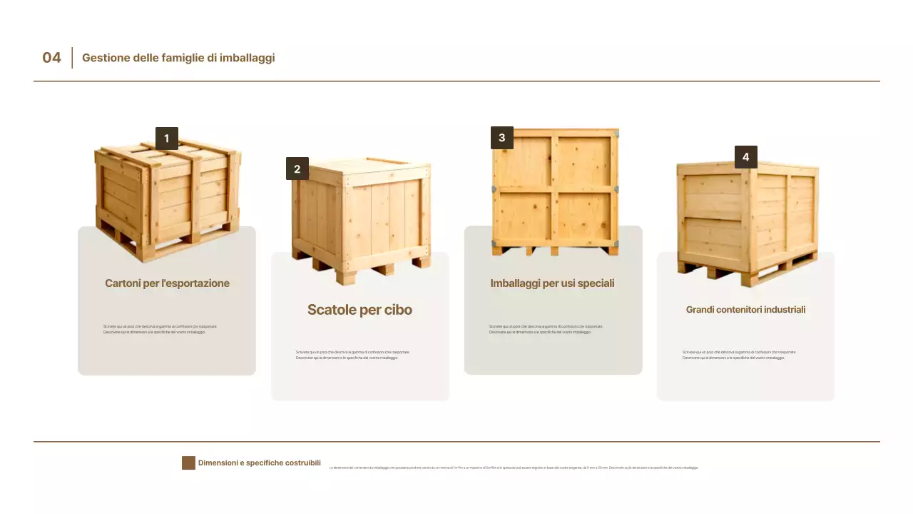 Promozione del packaging base beige