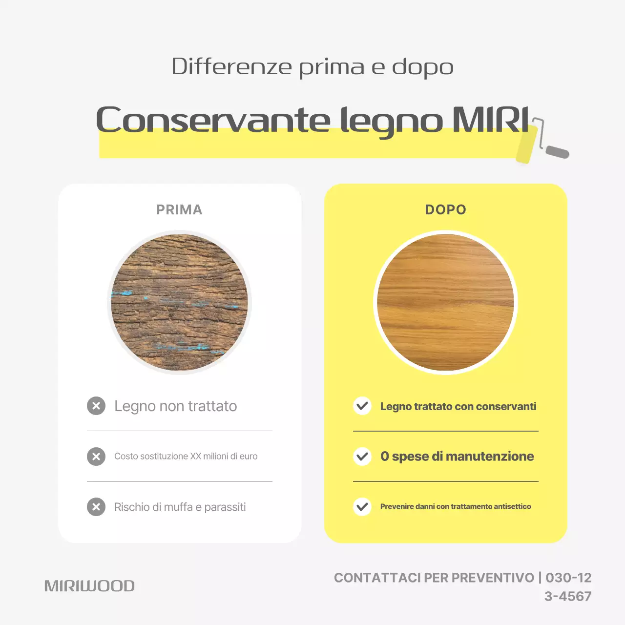 Pubblicità del conservante moderno giallo