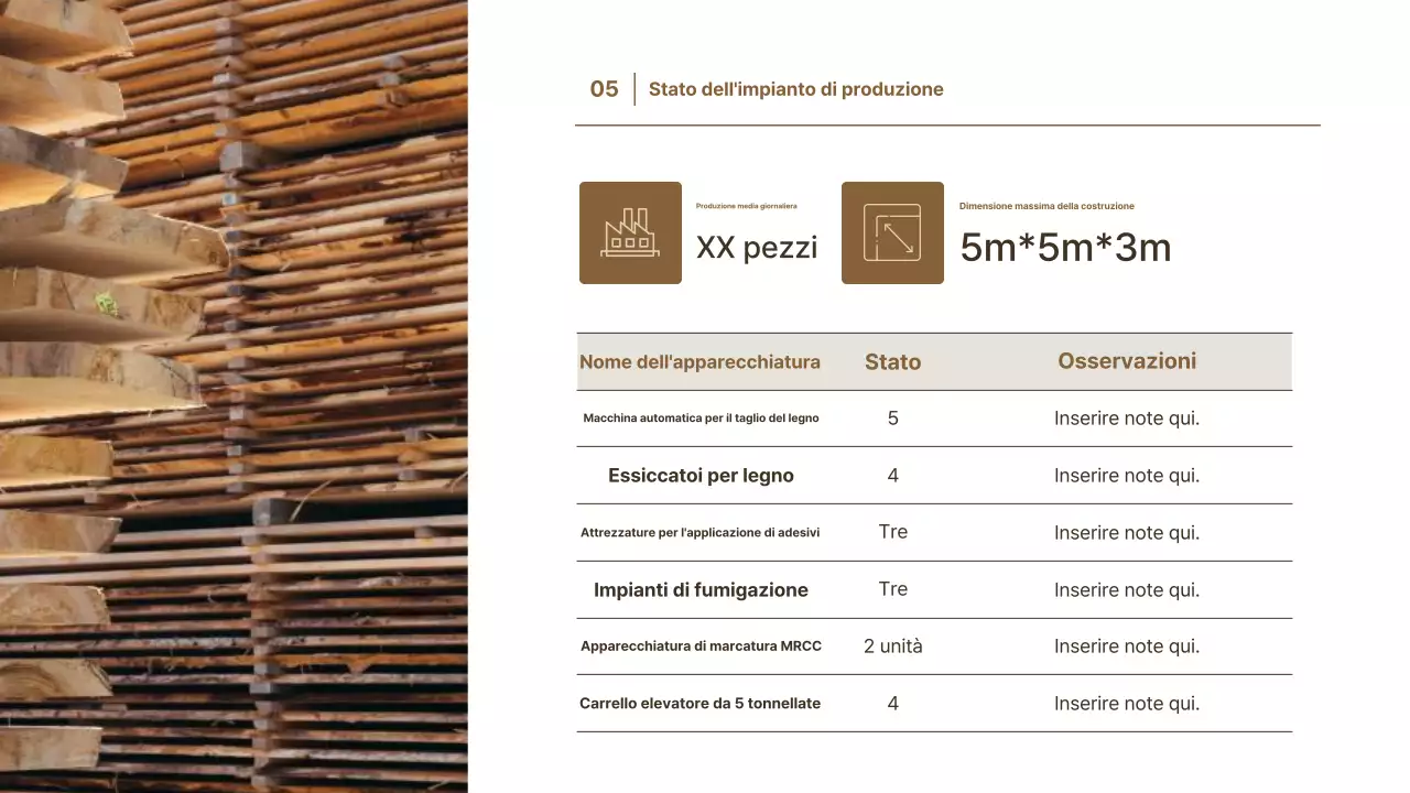 Promozione del packaging base beige