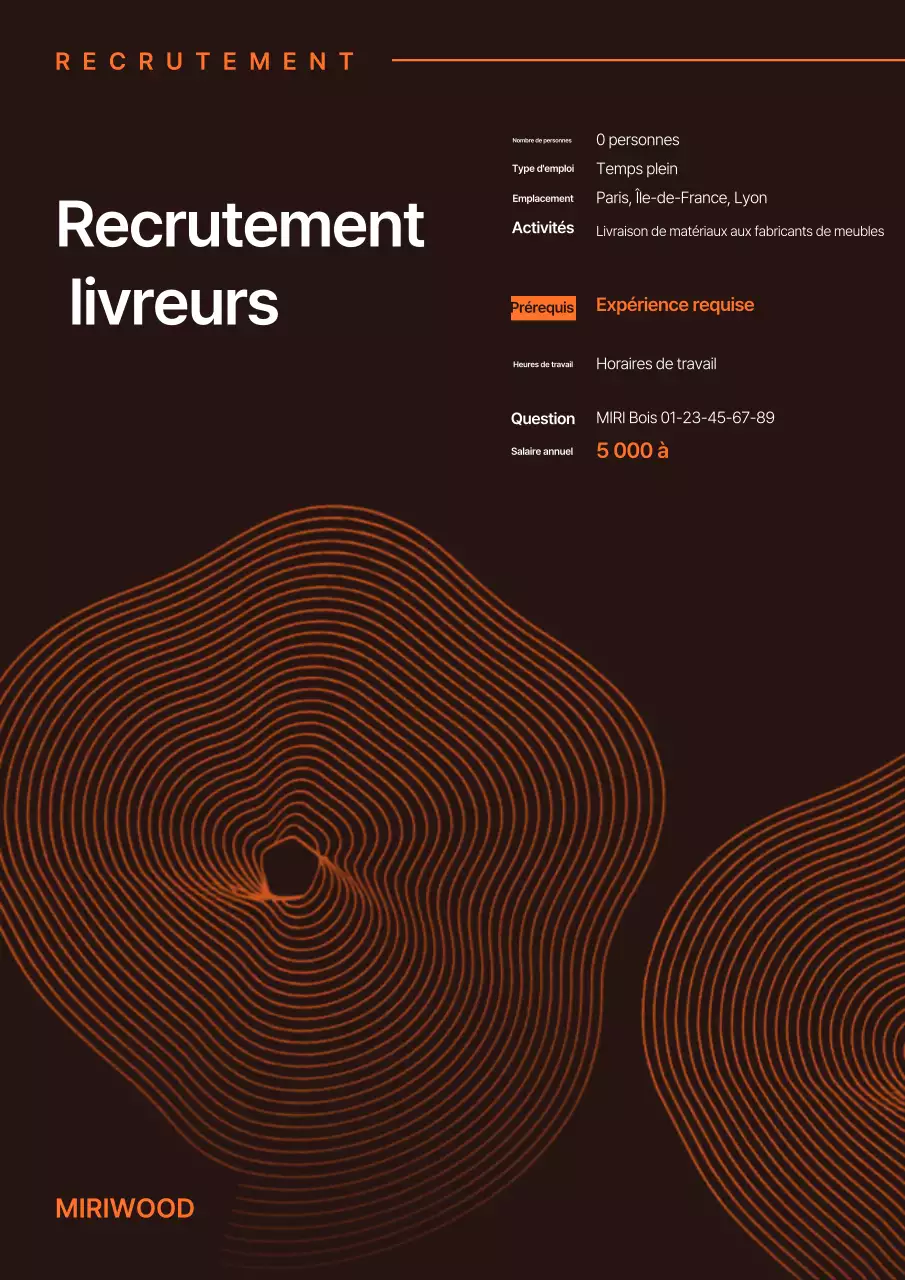 Offre d'emploi Orange Modern
