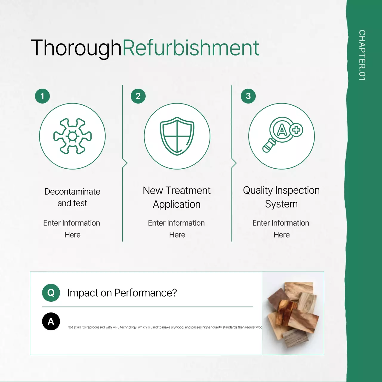 Green Natural Environment Guide