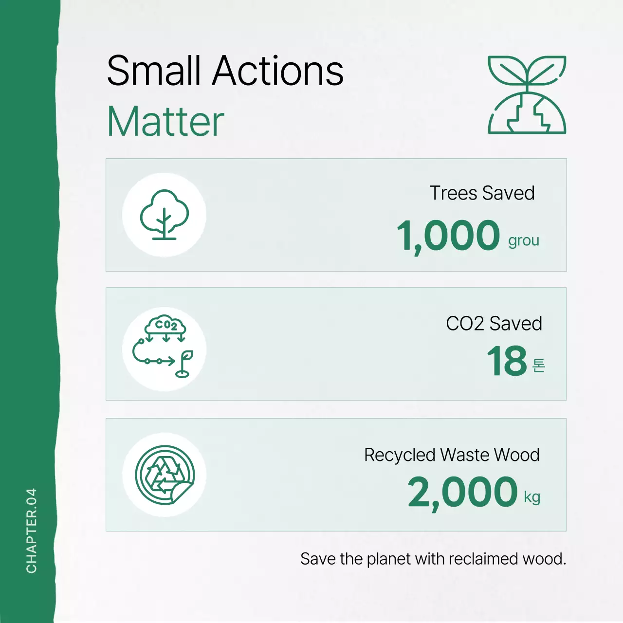 Green Natural Environment Guide