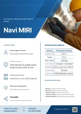 Presentazione dei prodotti Blue Modern Marine Industry