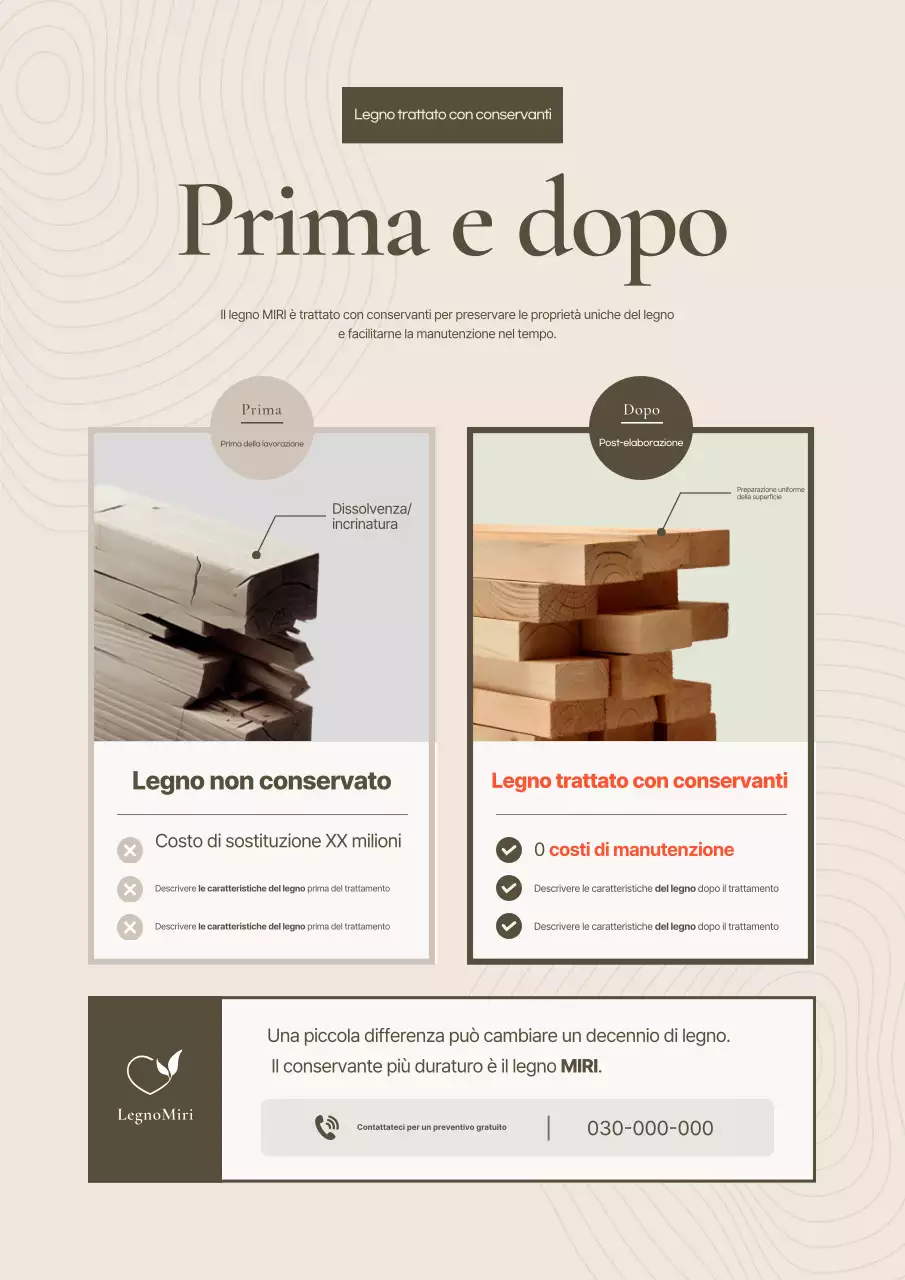 Guida alla cura del legno beige semplice