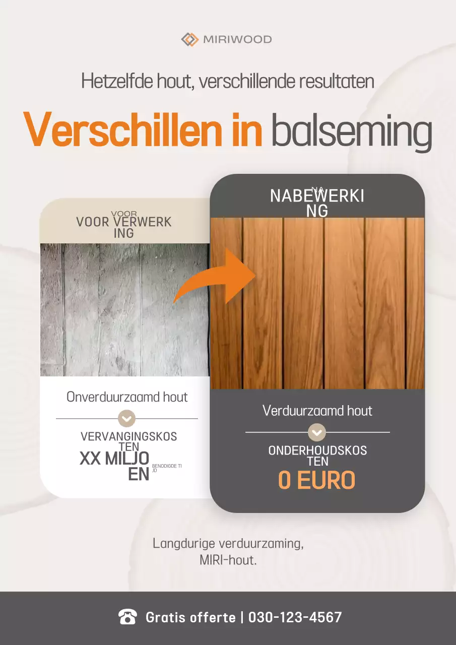 Oranje moderne houtverzorgingsadvertentie