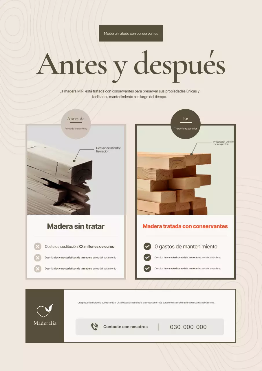Guía de cuidado de la madera beige simple