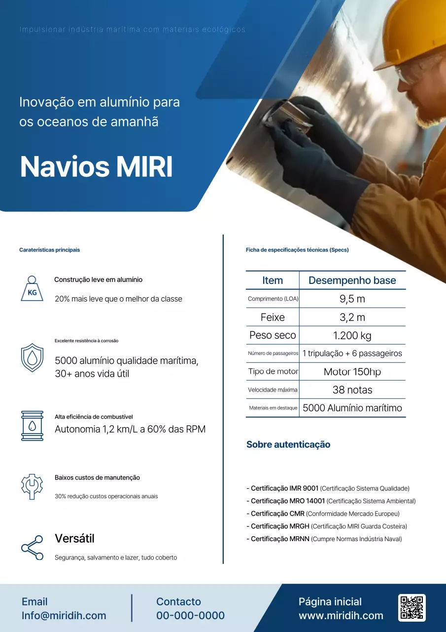 Apresentando os produtos da Blue Modern Marine Industry