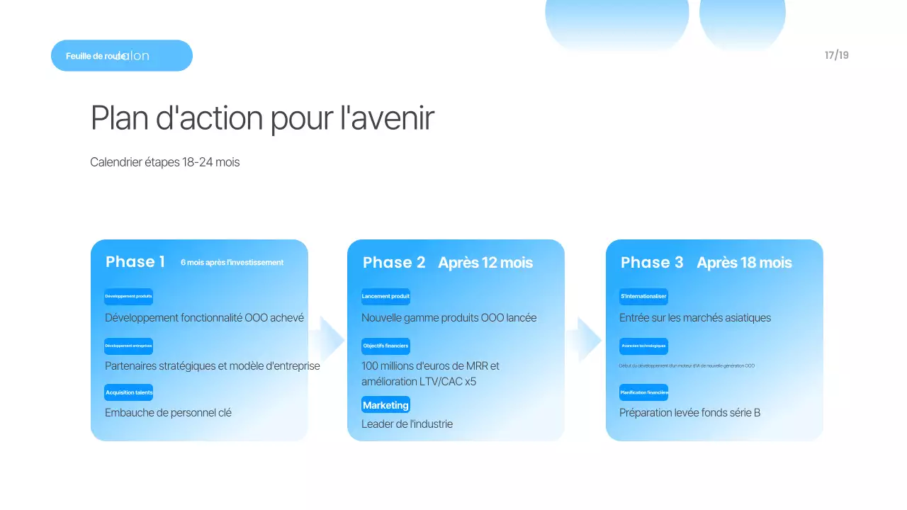 Matériel de présentation moderne bleu ciel