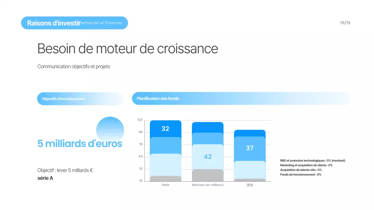 Matériel de présentation moderne bleu ciel