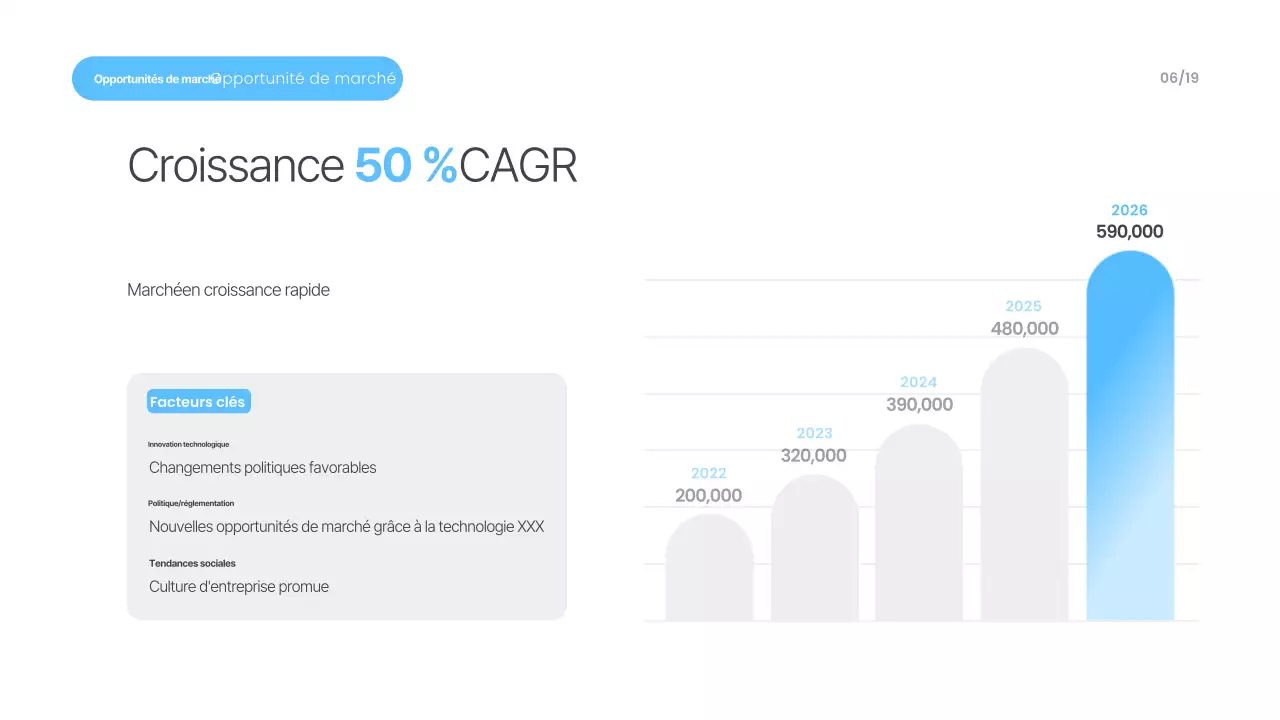Matériel de présentation moderne bleu ciel