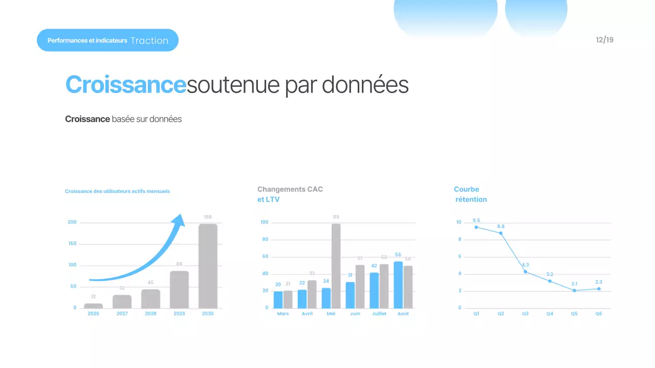 Matériel de présentation moderne bleu ciel