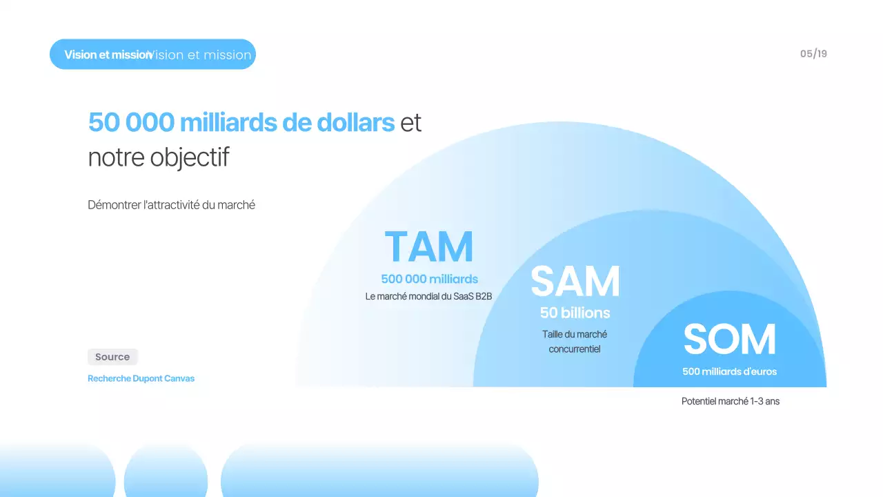 Matériel de présentation moderne bleu ciel