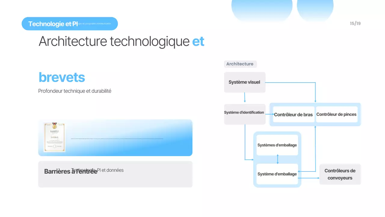Matériel de présentation moderne bleu ciel