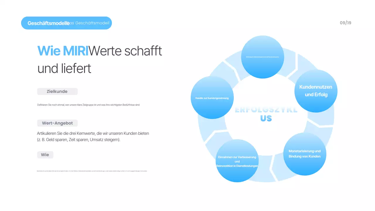 Himmelblaue moderne Präsentationsmaterialien