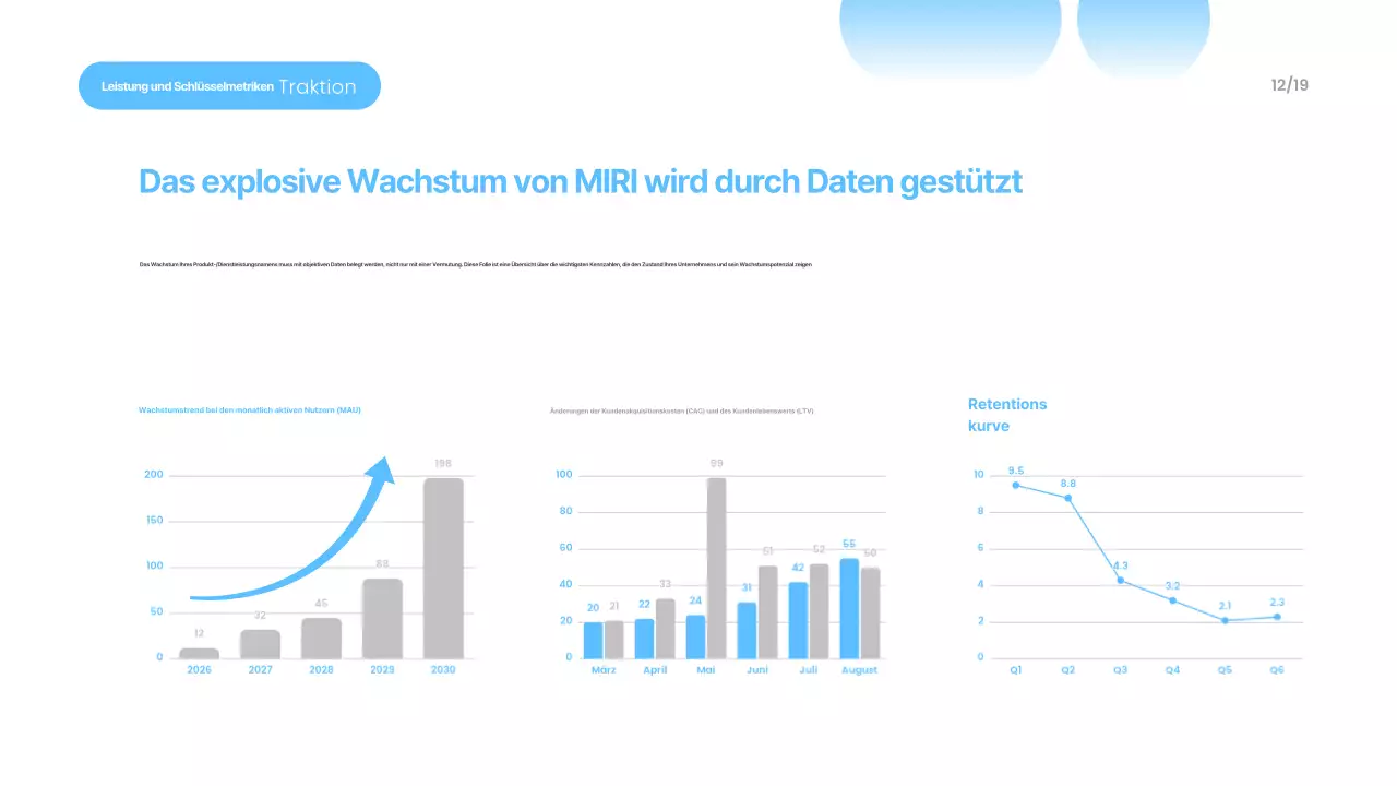 Himmelblaue moderne Präsentationsmaterialien