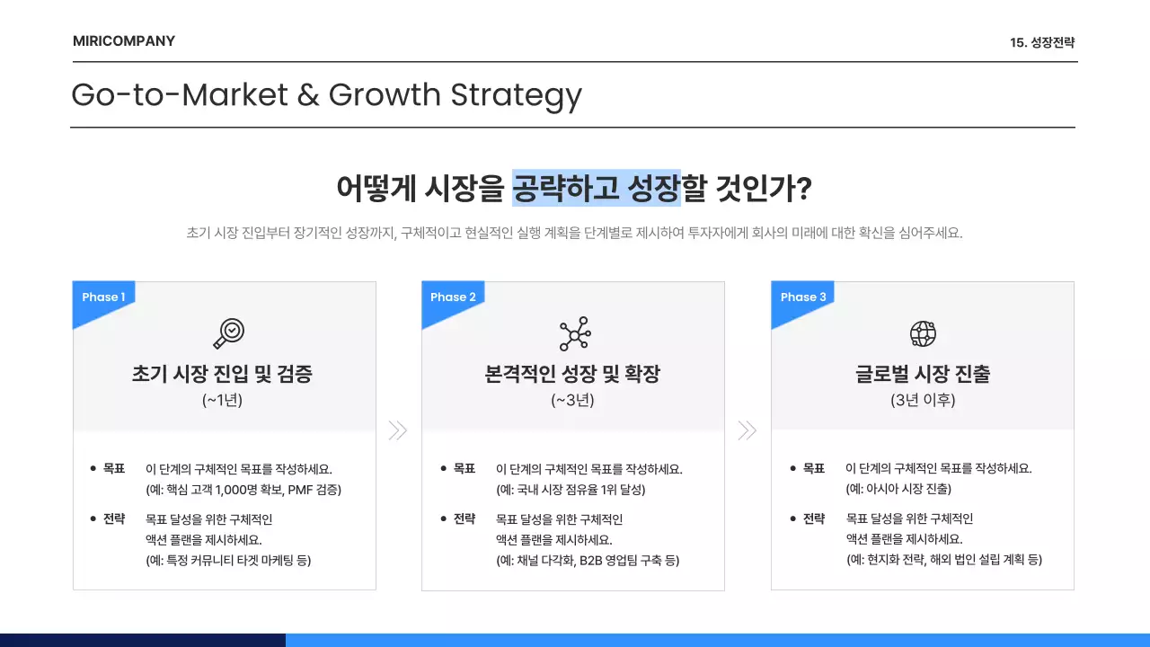파랑 모던 비즈니스 기획서