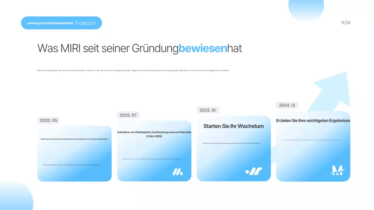 Himmelblaue moderne Präsentationsmaterialien