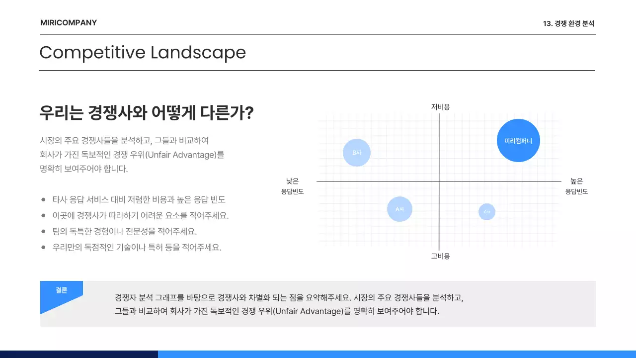 파랑 모던 비즈니스 기획서