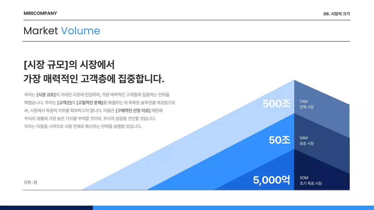 파랑 모던 비즈니스 기획서