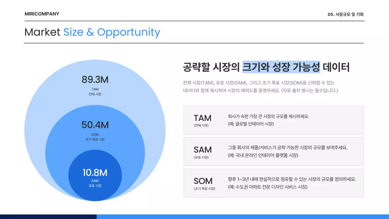 파랑 모던 비즈니스 기획서