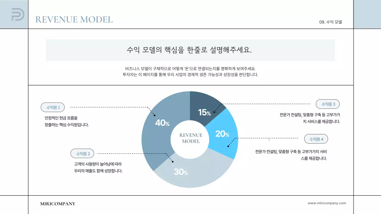 하늘색 심플 투자 보고서