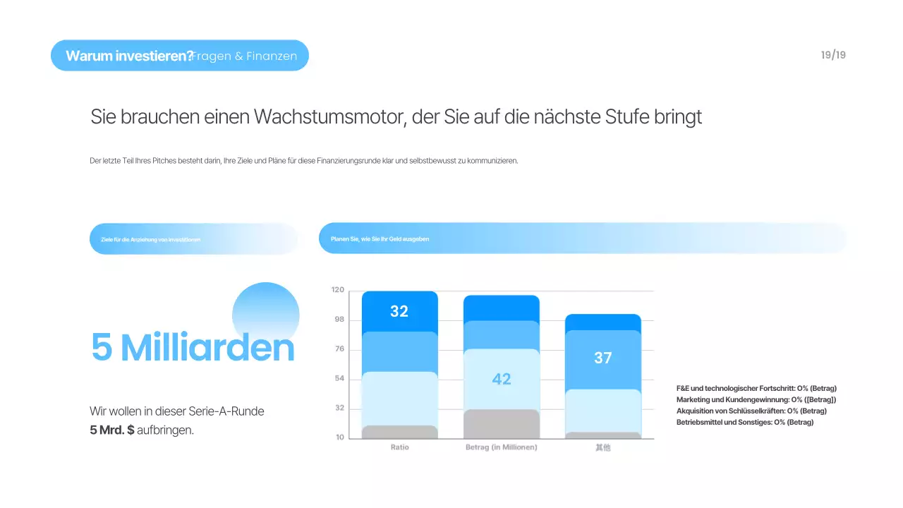 Himmelblaue moderne Präsentationsmaterialien