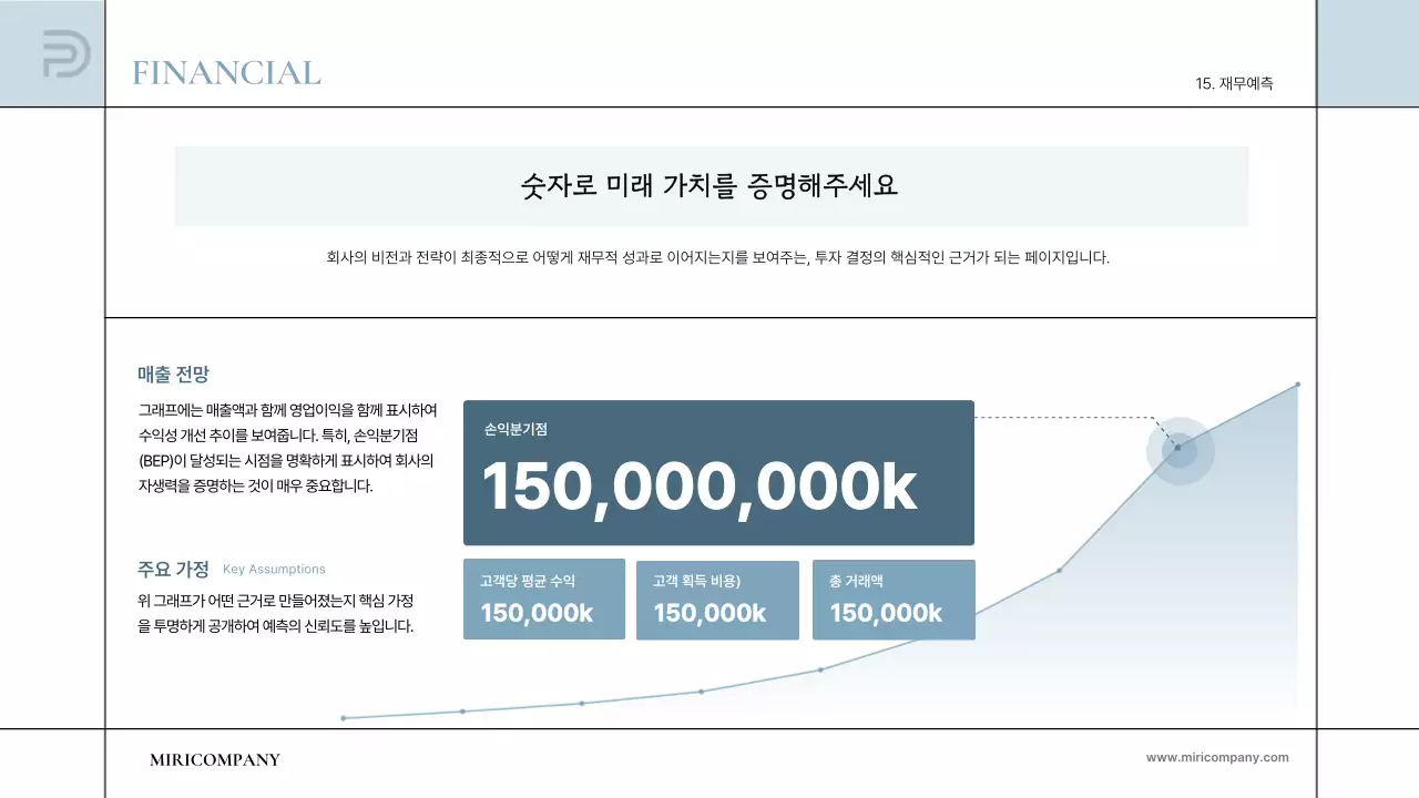 하늘색 심플 투자 보고서
