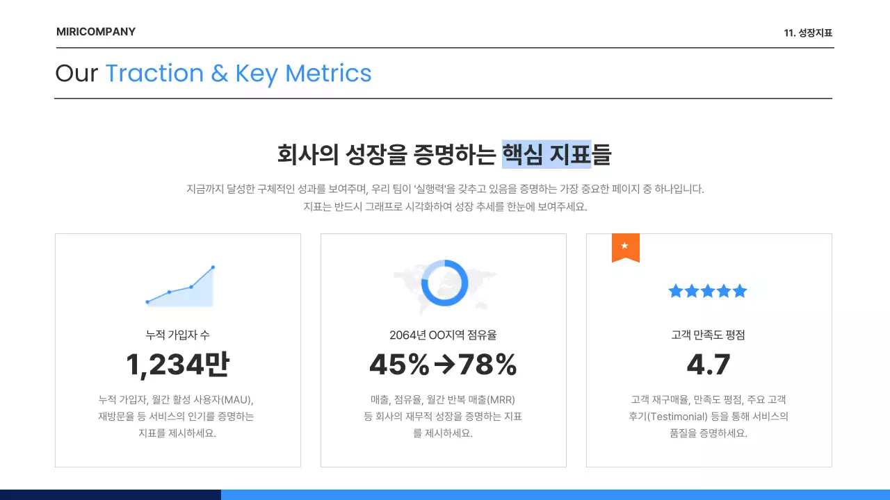 파랑 모던 비즈니스 기획서