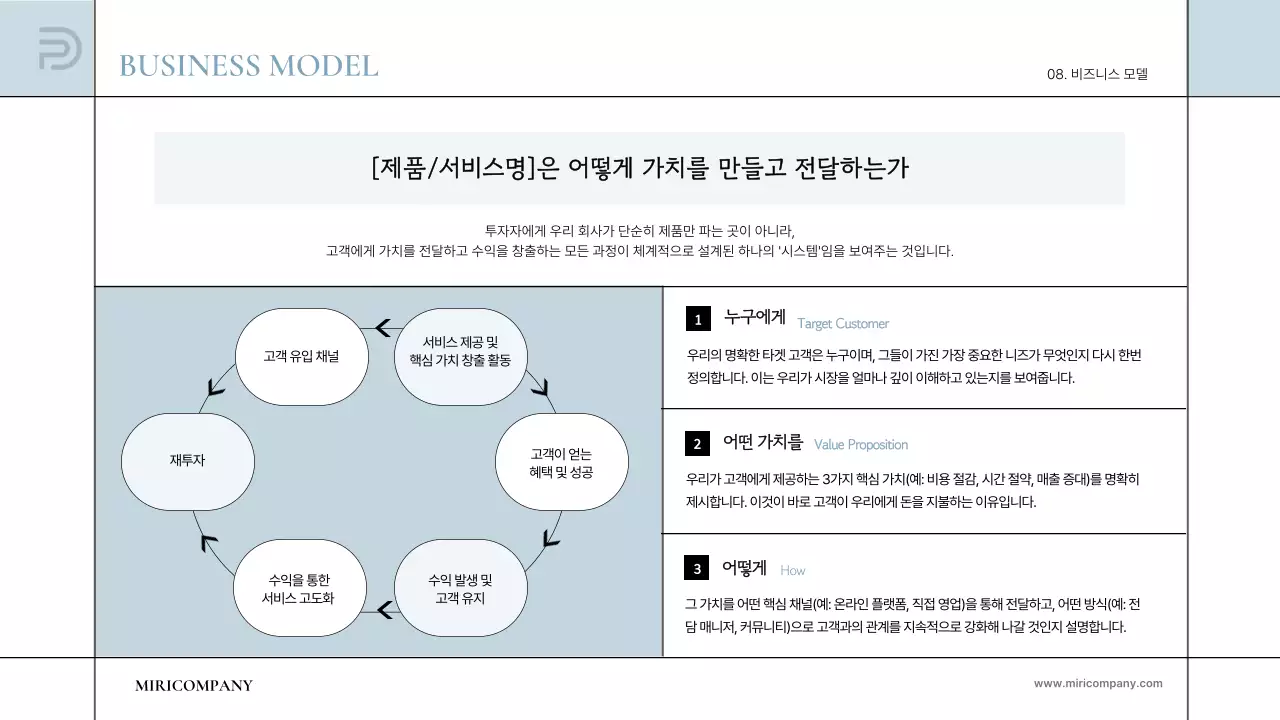 하늘색 심플 투자 보고서