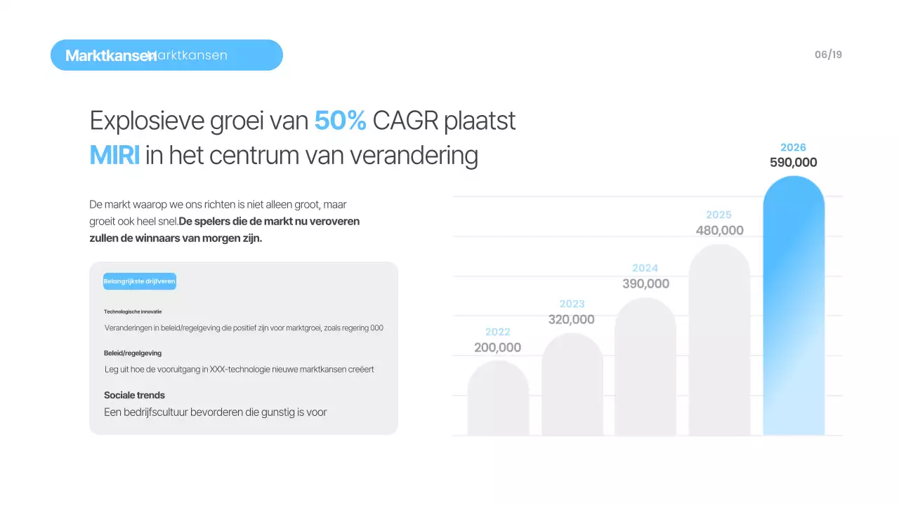 Hemelsblauwe moderne presentatiematerialen