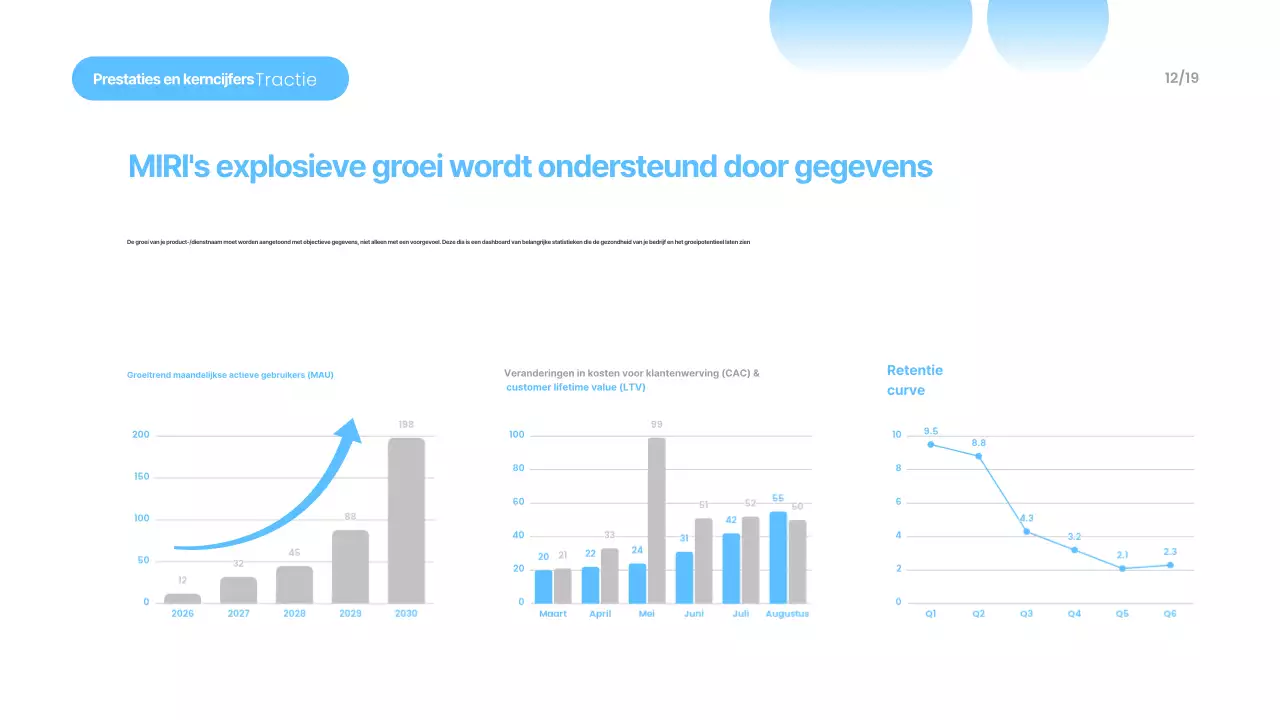 Hemelsblauwe moderne presentatiematerialen