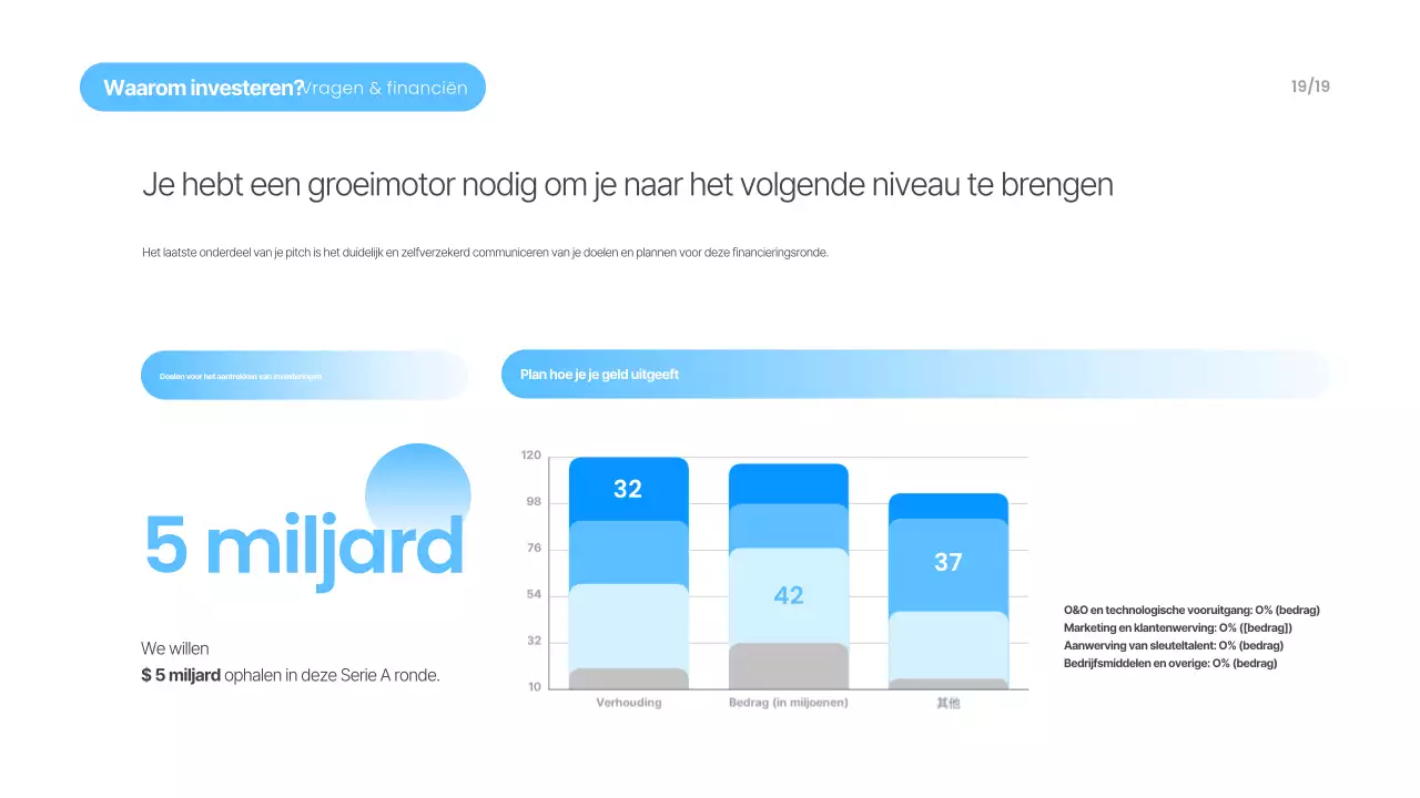 Hemelsblauwe moderne presentatiematerialen