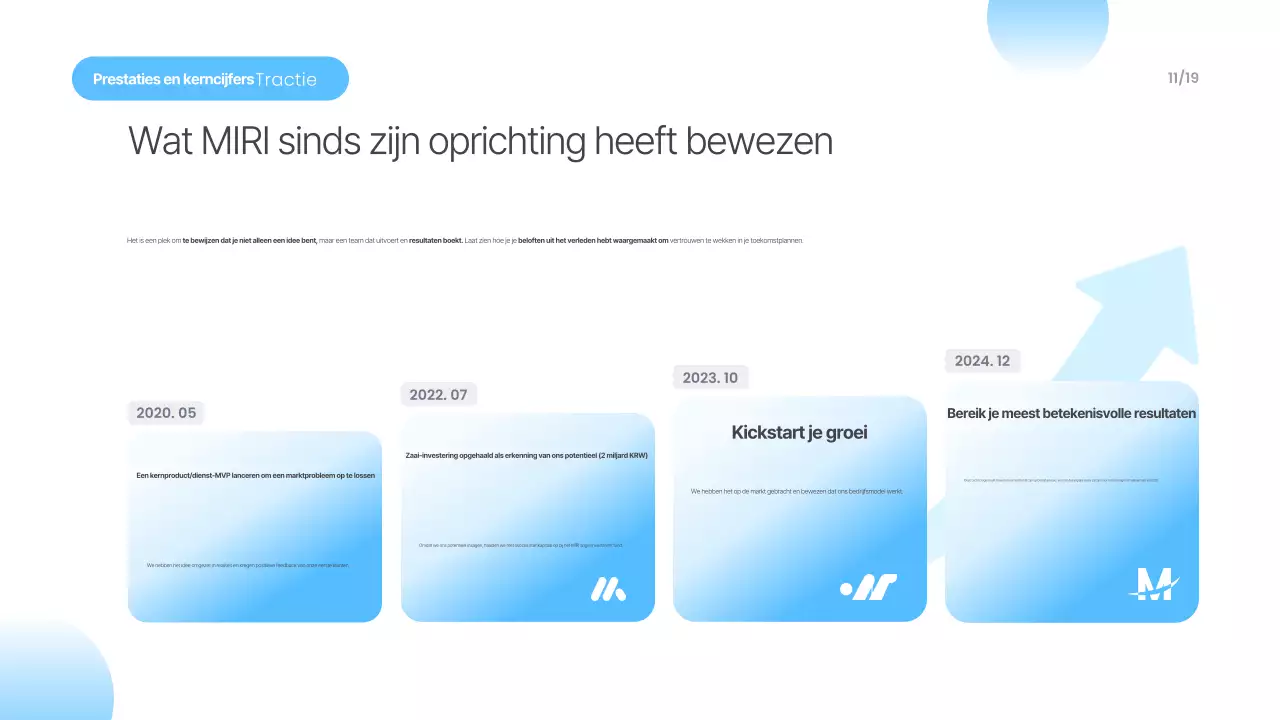 Hemelsblauwe moderne presentatiematerialen