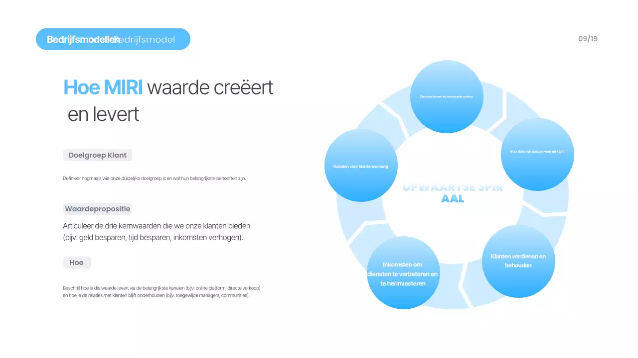 Hemelsblauwe moderne presentatiematerialen