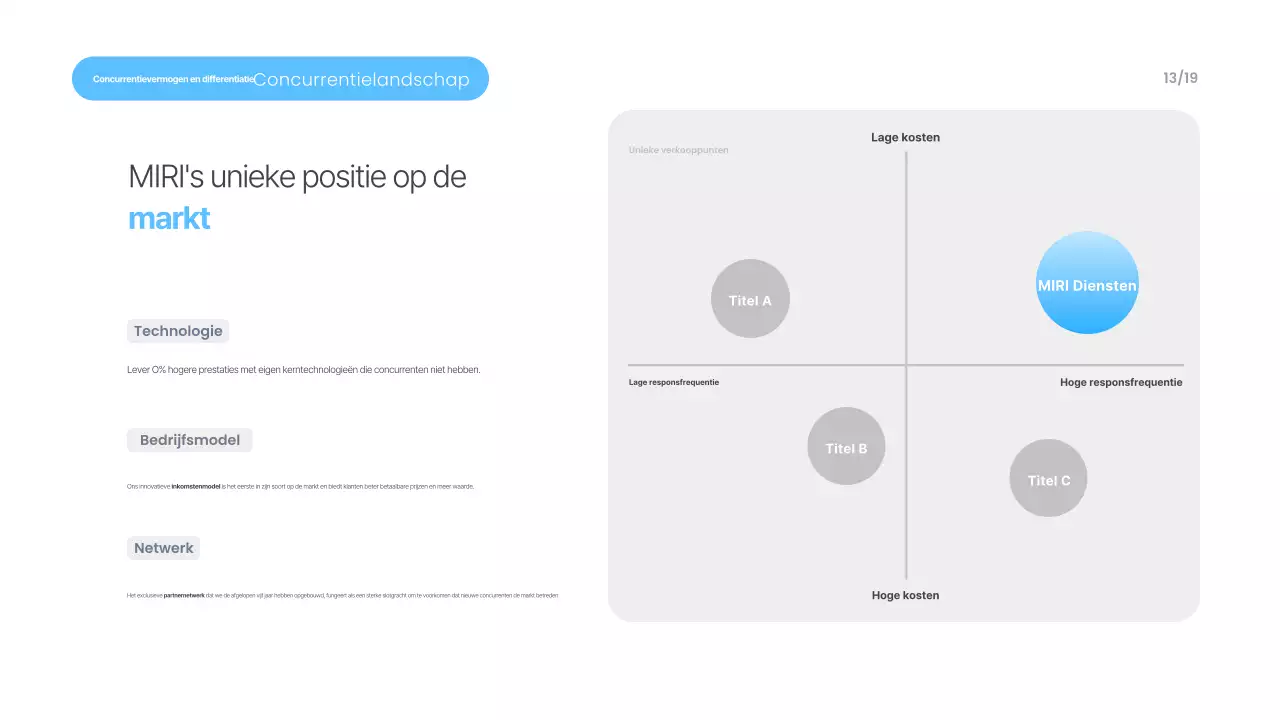 Hemelsblauwe moderne presentatiematerialen