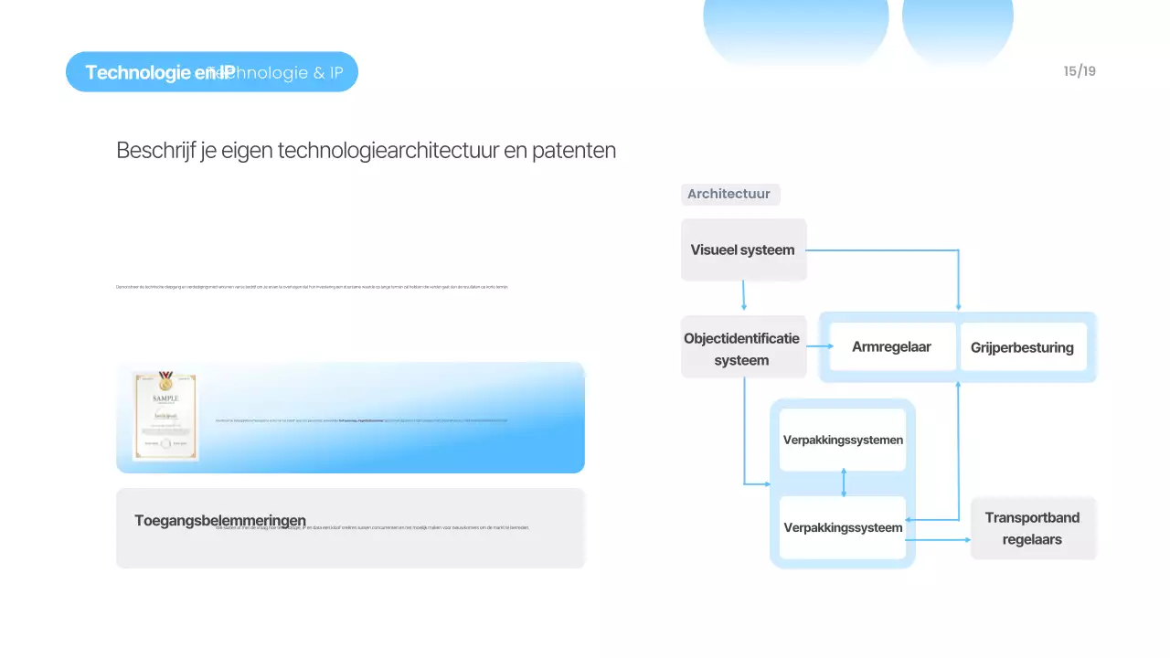 Hemelsblauwe moderne presentatiematerialen