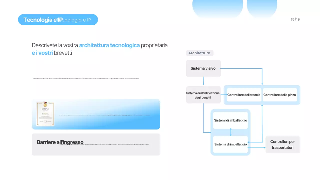 Materiali di presentazione moderni blu cielo