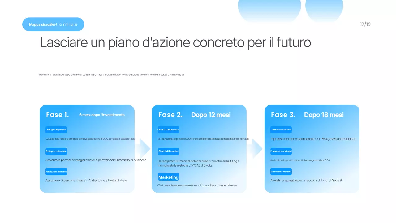 Materiali di presentazione moderni blu cielo