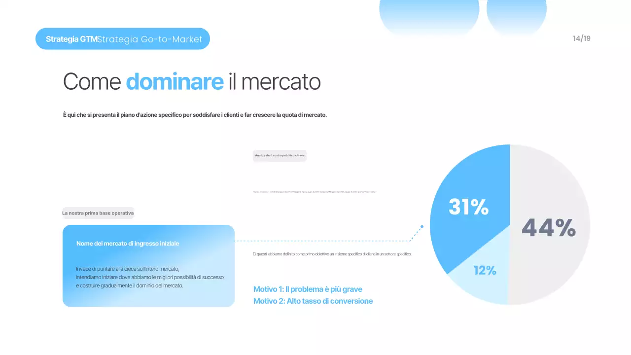 Materiali di presentazione moderni blu cielo