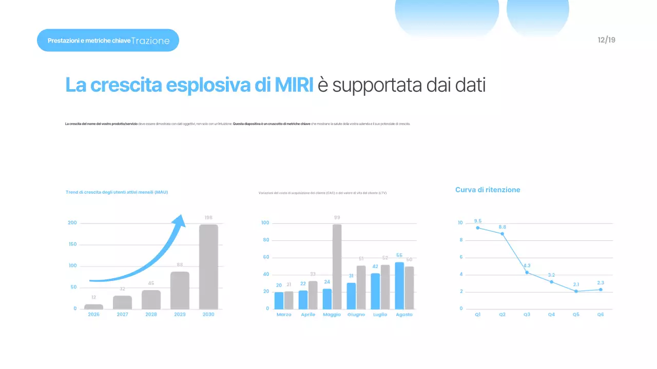 Materiali di presentazione moderni blu cielo