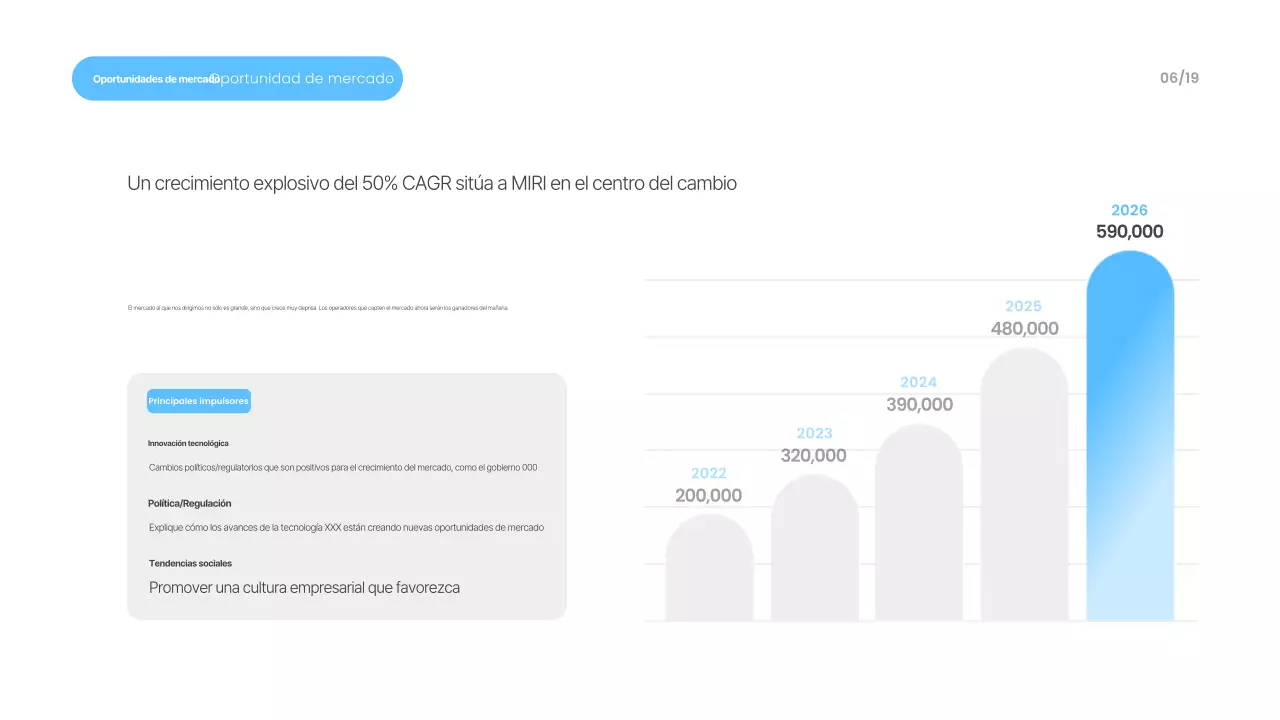 Materiales de presentación modernos en azul cielo