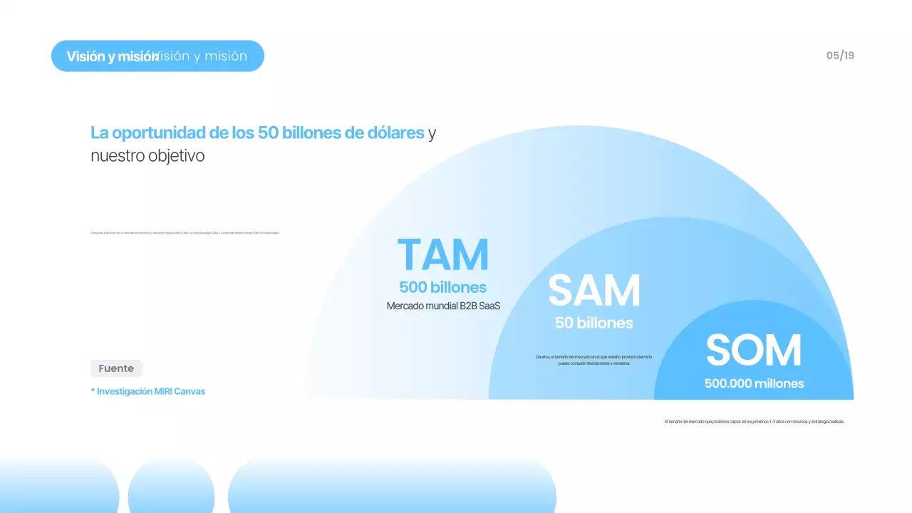 Materiales de presentación modernos en azul cielo