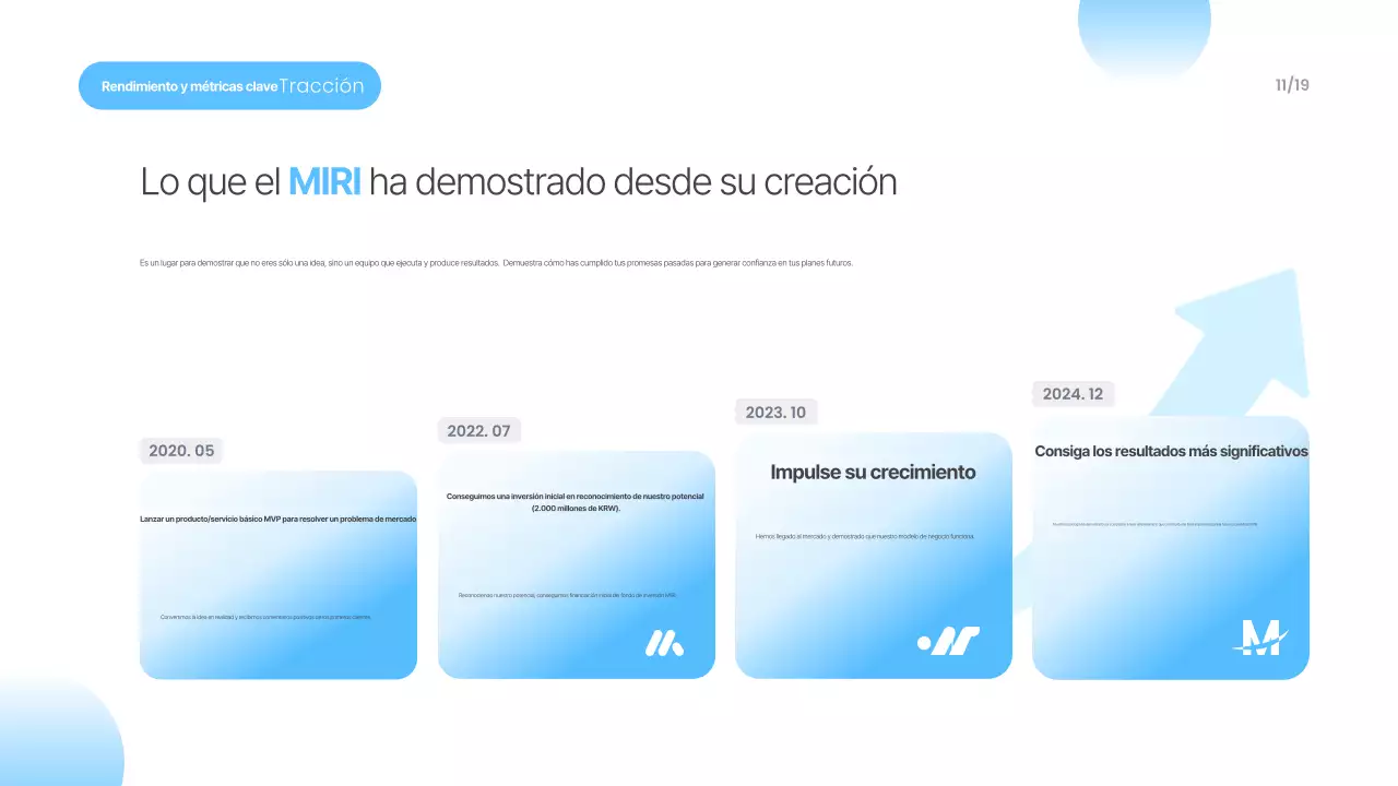 Materiales de presentación modernos en azul cielo